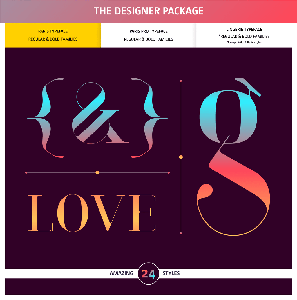 THE DESIGNER FONTS PACKAGE