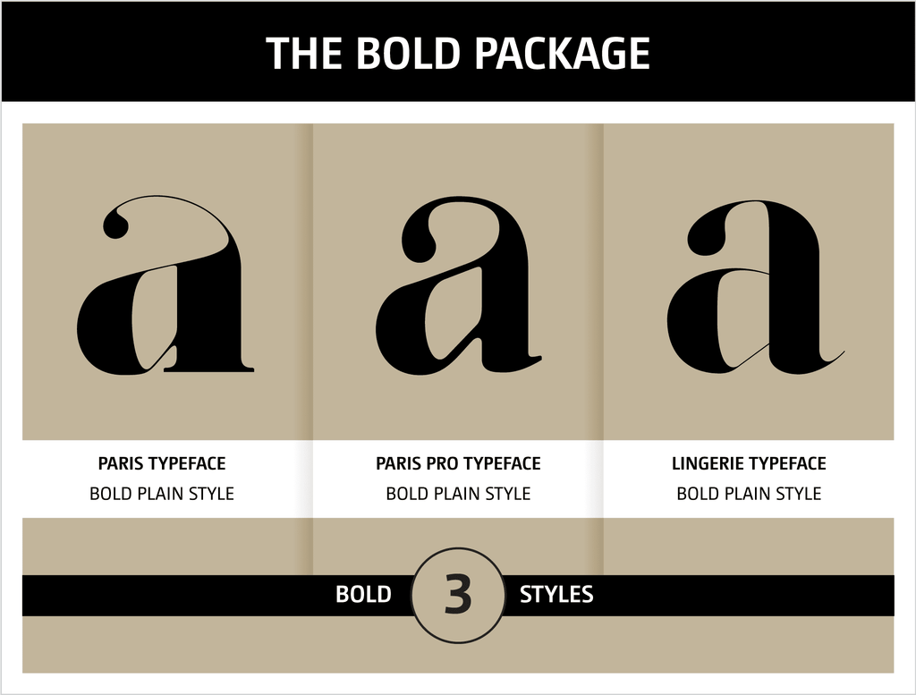 Moshik Nadav Typography Fonts Packages